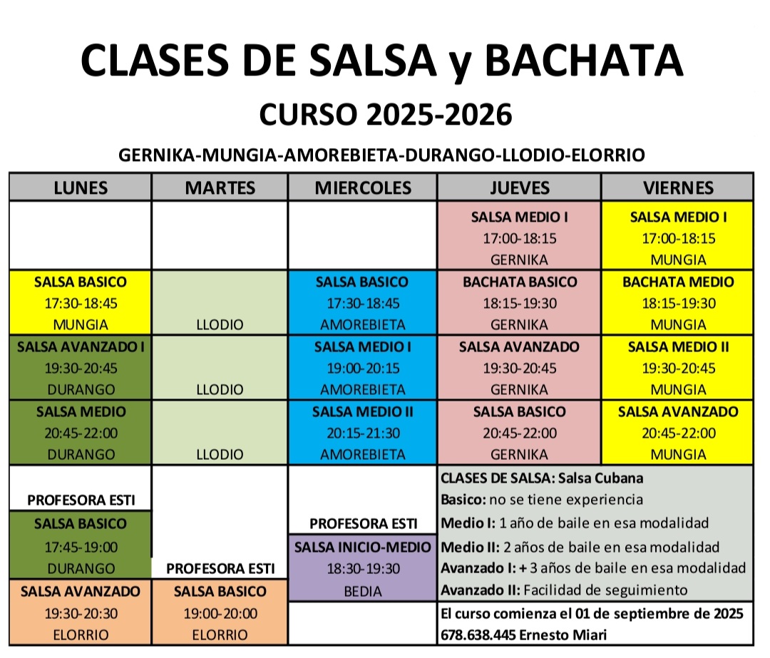 CLASES 2024