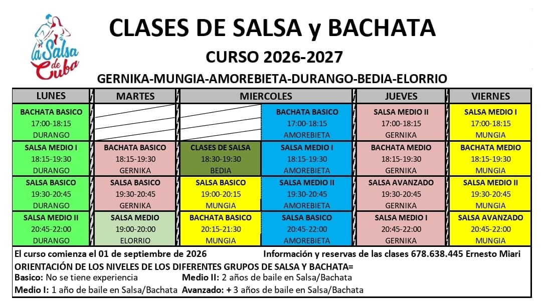 CLASES 2024